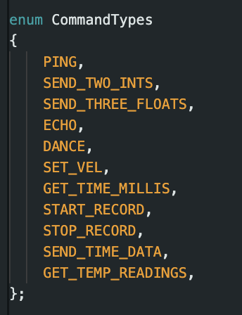 Arduino Commands