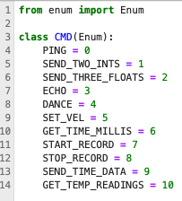 Python Commands