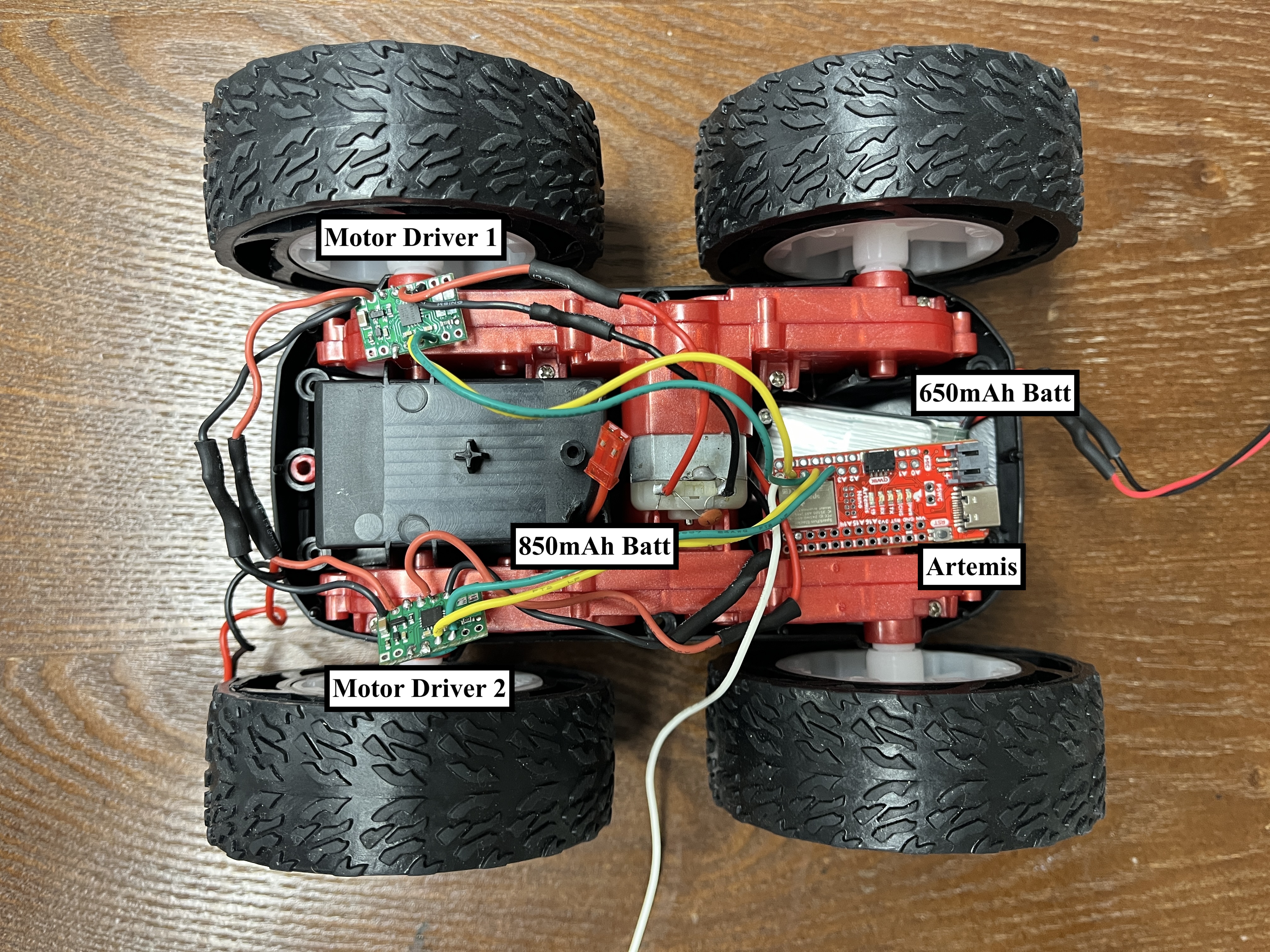 Robot Layout