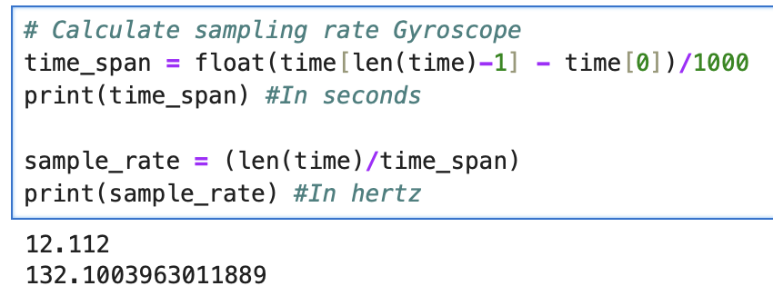 Gyro Sample Rate